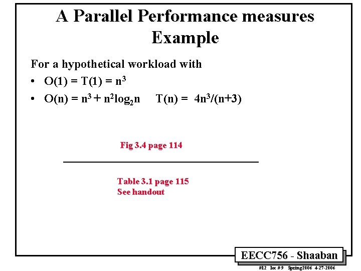 A Parallel Performance measures Example For a hypothetical workload with • O(1) = T(1)