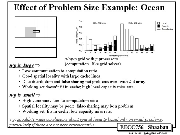 Effect of Problem Size Example: Ocean n/p is large • • n-by-n grid with