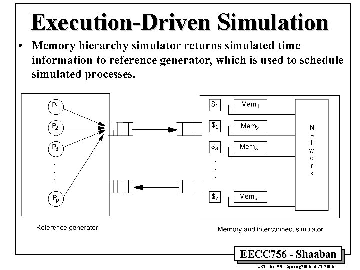 Execution-Driven Simulation • Memory hierarchy simulator returns simulated time information to reference generator, which