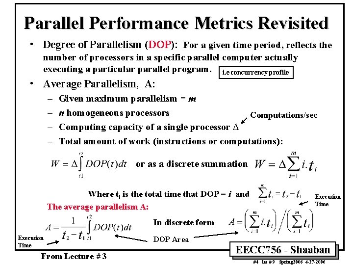 Parallel Performance Metrics Revisited • Degree of Parallelism (DOP): For a given time period,