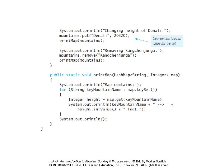 JAVA: An Introduction to Problem Solving & Programming, 8 th Ed. By Walter Savitch