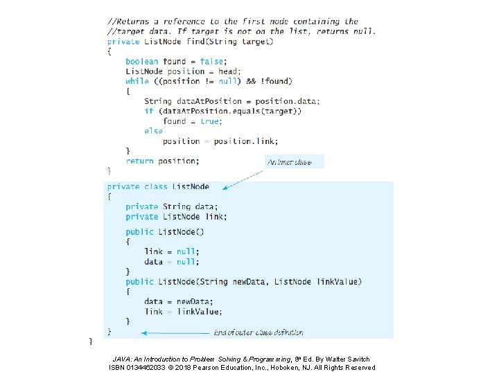 JAVA: An Introduction to Problem Solving & Programming, 8 th Ed. By Walter Savitch