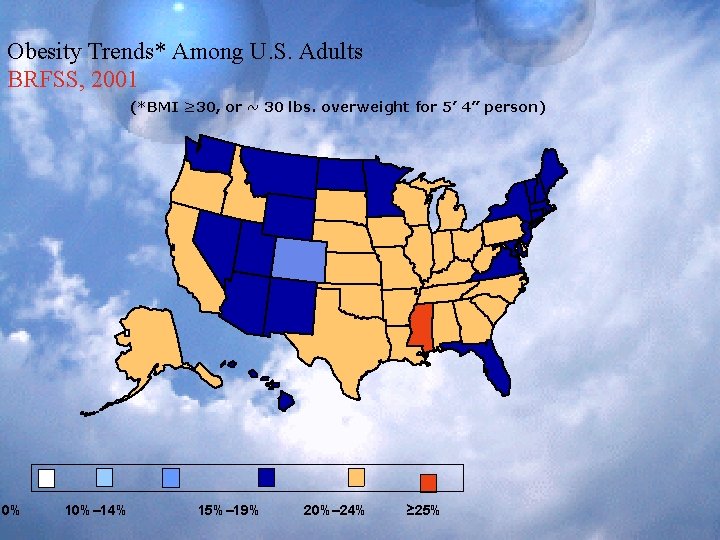 Obesity Trends* Among U. S. Adults BRFSS, 2001 10% (*BMI ≥ 30, or ~