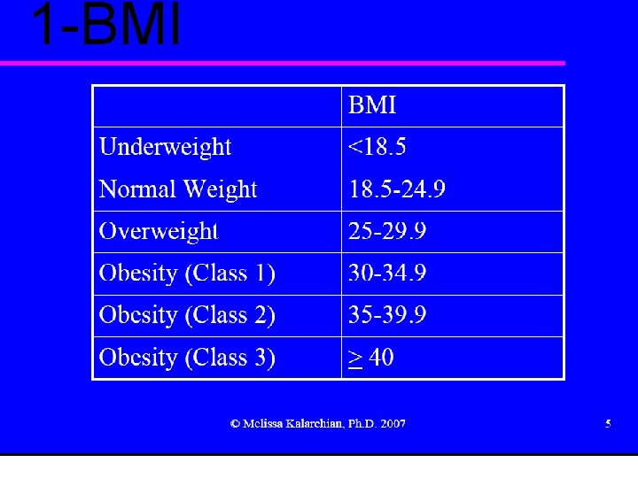 1 -BMI 