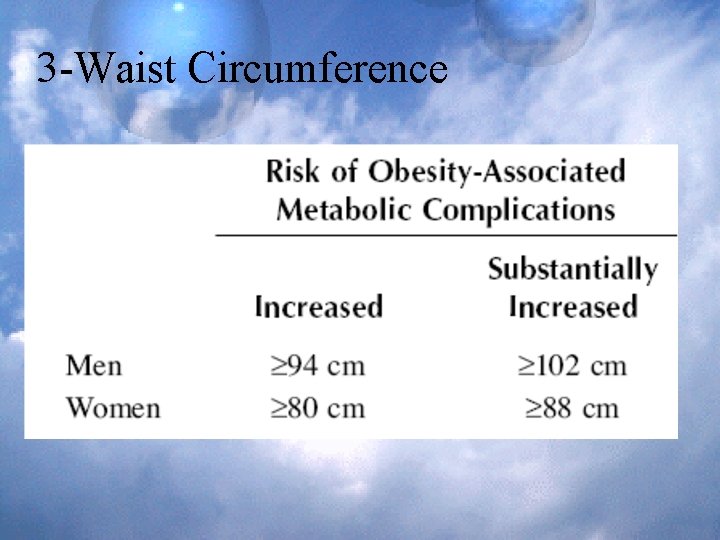 3 -Waist Circumference 