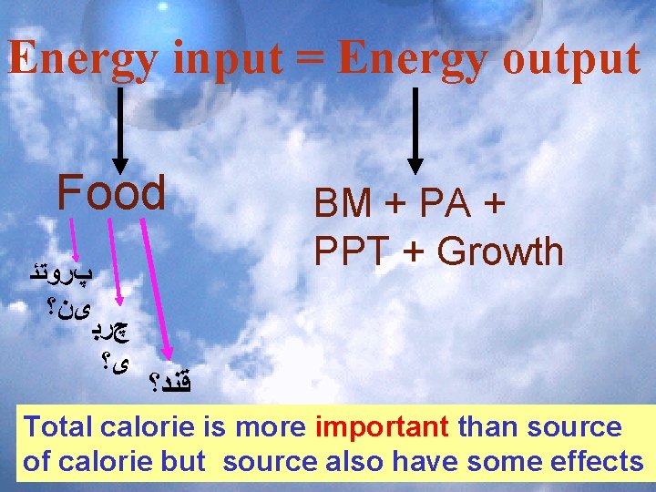 Energy input = Energy output Food پﺮﻭﺗﺌ یﻦ؟ چﺮﺑ ی؟ BM + PA +