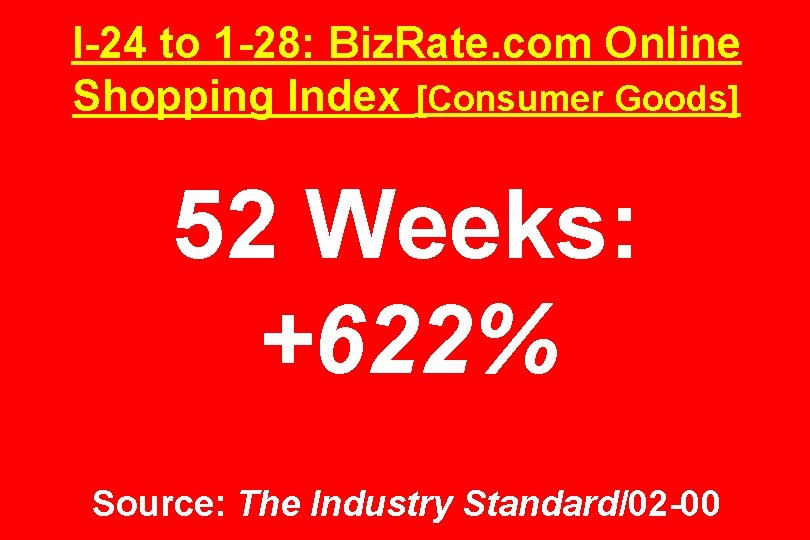 I-24 to 1 -28: Biz. Rate. com Online Shopping Index [Consumer Goods] 52 Weeks: