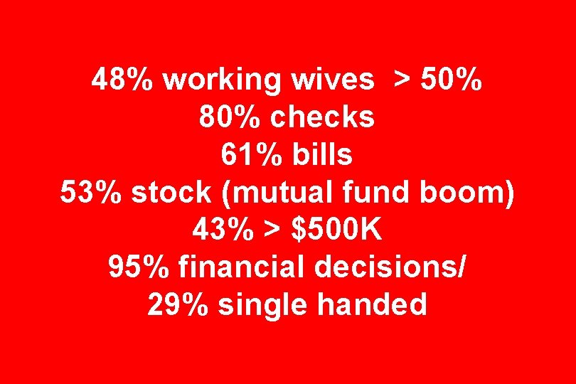 48% working wives > 50% 80% checks 61% bills 53% stock (mutual fund boom)