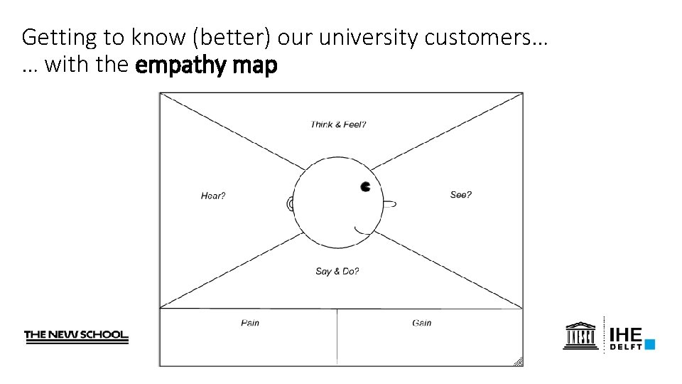 Getting to know (better) our university customers… … with the empathy map 