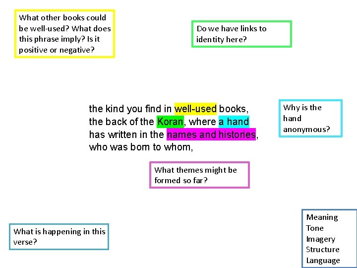 What other books could be well-used? What does this phrase imply? Is it positive