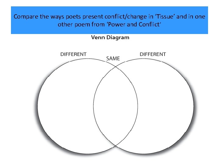 Compare the ways poets present conflict/change in ‘Tissue’ and in one other poem from