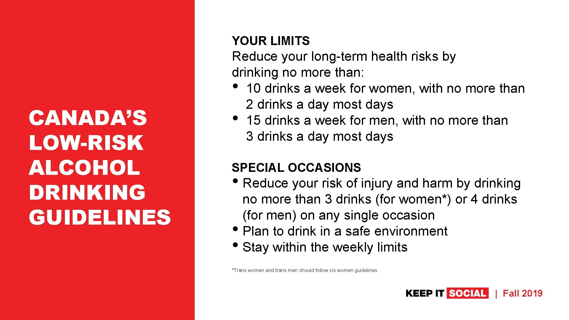 YOUR LIMITS CANADA’S LOW-RISK ALCOHOL DRINKING GUIDELINES Reduce your long-term health risks by drinking