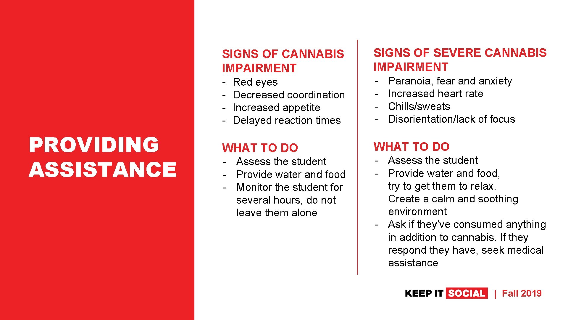 SIGNS OF CANNABIS IMPAIRMENT - PROVIDING ASSISTANCE Red eyes Decreased coordination Increased appetite Delayed