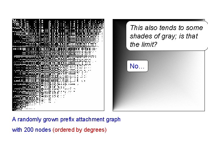 This also tends to some shades of gray; is that the limit? No… A