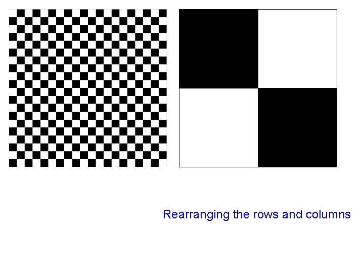 Rearranging the rows and columns 