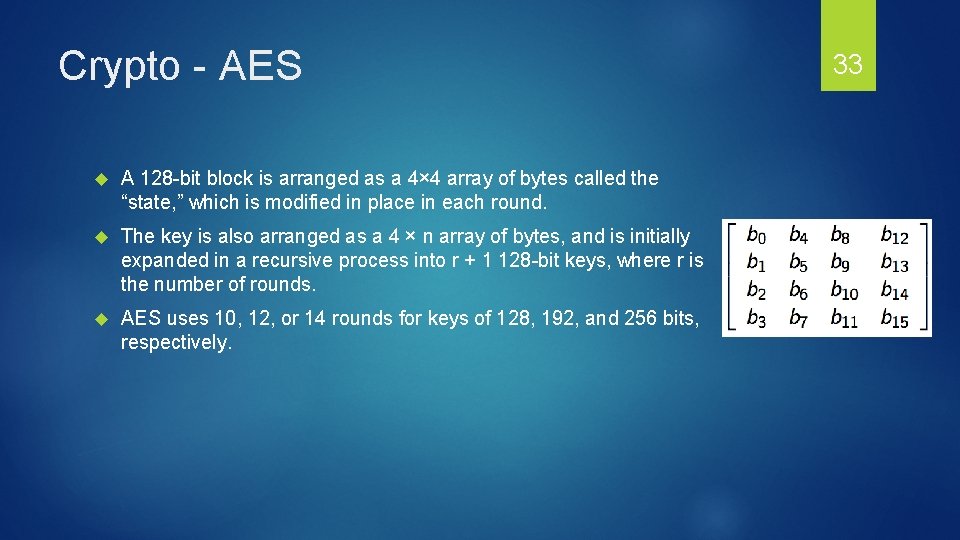 Crypto - AES A 128 -bit block is arranged as a 4× 4 array
