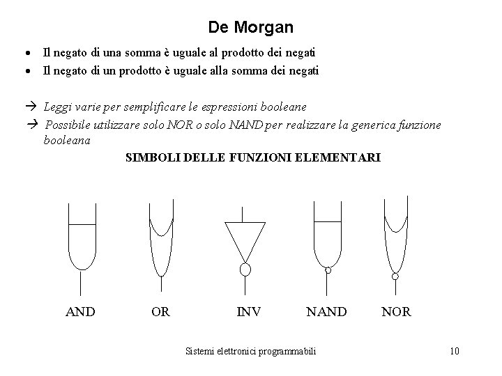 De Morgan Il negato di una somma è uguale al prodotto dei negati Il