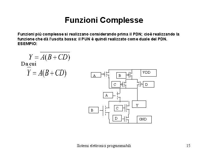 Funzioni Complesse Funzioni più complesse si realizzano considerando prima il PDN; cioè realizzando la