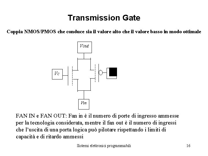 Transmission Gate Coppia NMOS/PMOS che conduce sia il valore alto che il valore basso