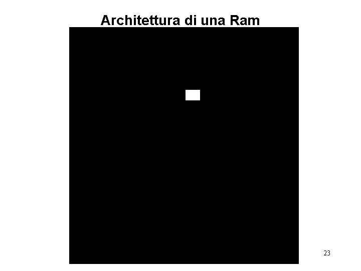 Architettura di una Ram Sistemi elettronici programmabili 23 