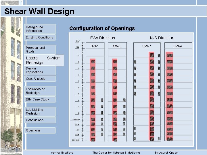 Optimization of Building Systems and Processes The Center