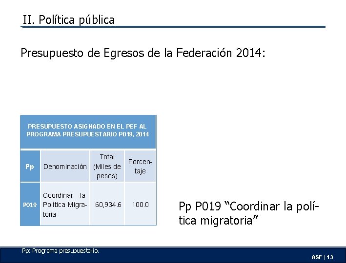 II. Política pública Presupuesto de Egresos de la Federación 2014: PRESUPUESTO ASIGNADO EN EL