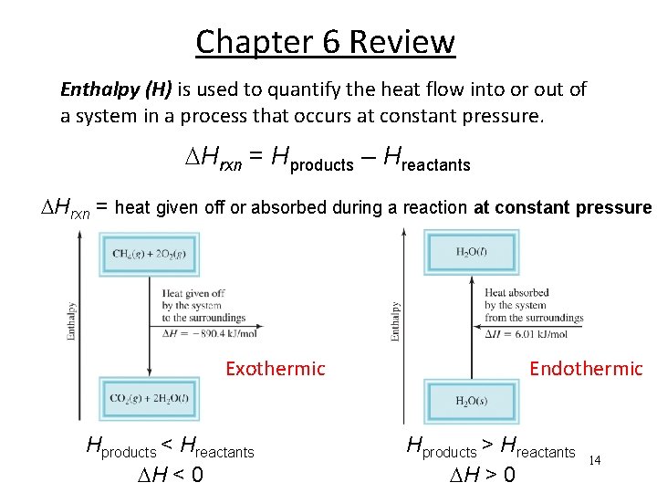 Chapter 6 Review Enthalpy (H) is used to quantify the heat flow into or
