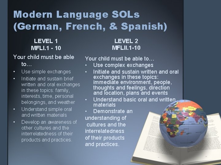 Modern Language SOLs (German, French, & Spanish) LEVEL 1 MFLI. 1 - 10 Your