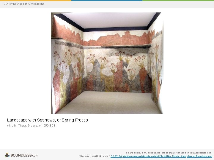 Art of the Aegean Civilizations Landscape with Sparrows, or Spring Fresco Akrotiri, Thera, Greece.