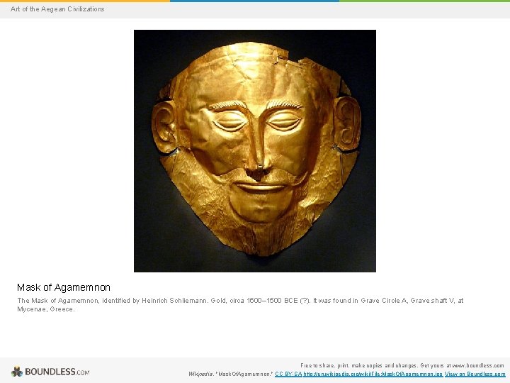 Art of the Aegean Civilizations Mask of Agamemnon The Mask of Agamemnon, identified by