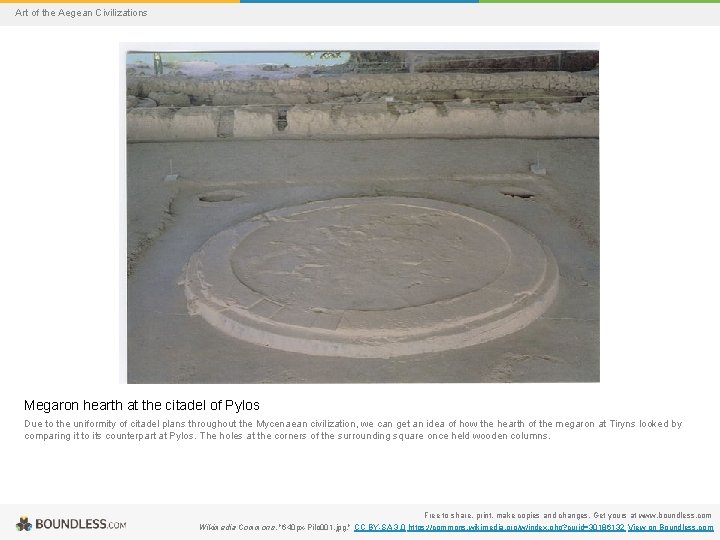 Art of the Aegean Civilizations Megaron hearth at the citadel of Pylos Due to