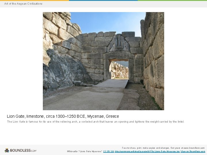 Art of the Aegean Civilizations Lion Gate, limestone, circa 1300– 1250 BCE, Mycenae, Greece