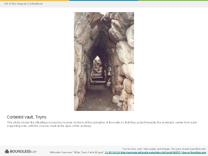 Art of the Aegean Civilizations Corbeled vault, Tiryns This photo shows the offsetting successive