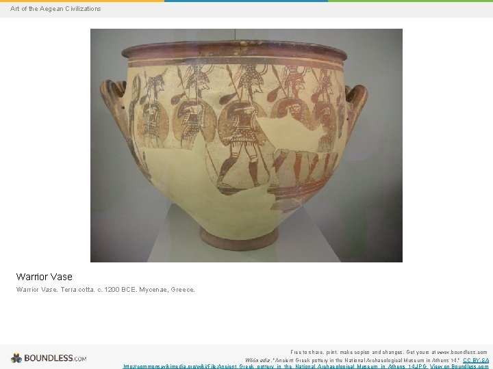 Art of the Aegean Civilizations Warrior Vase. Terra cotta. c. 1200 BCE. Mycenae, Greece.