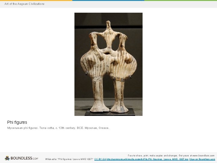 Art of the Aegean Civilizations Phi figures Mycenaean phi figures. Terra cotta, c. 13