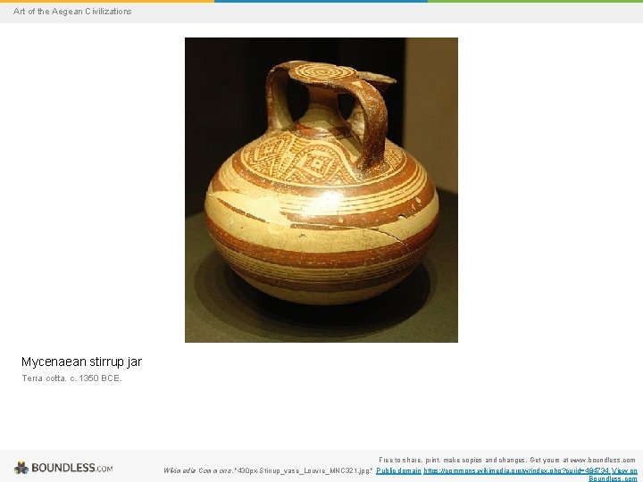 Art of the Aegean Civilizations Mycenaean stirrup jar Terra cotta. c. 1350 BCE. Free