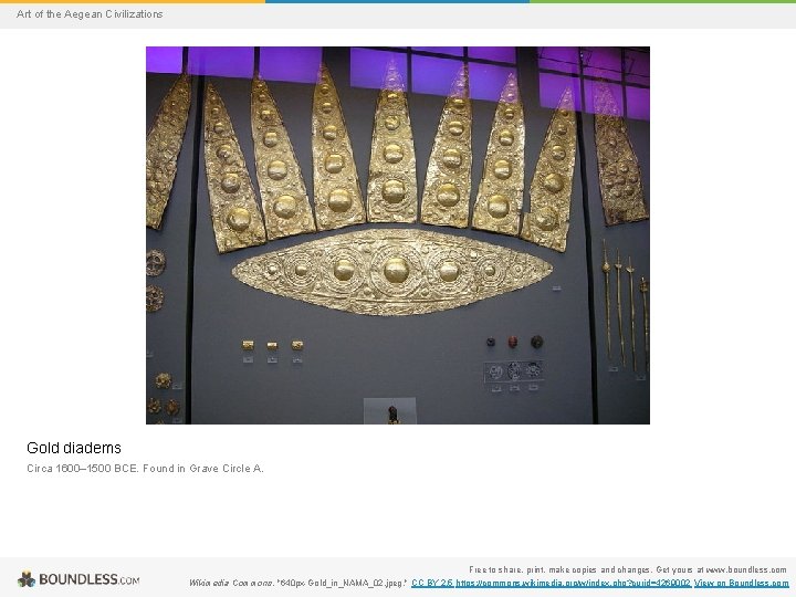 Art of the Aegean Civilizations Gold diadems Circa 1600– 1500 BCE. Found in Grave