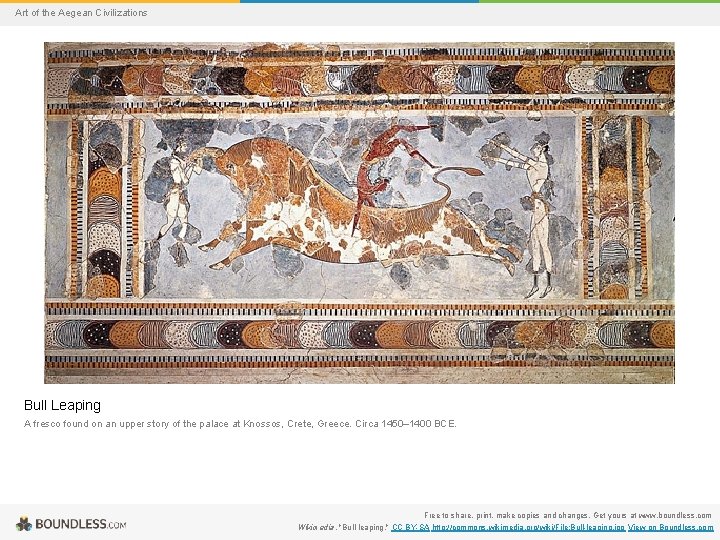 Art of the Aegean Civilizations Bull Leaping A fresco found on an upper story