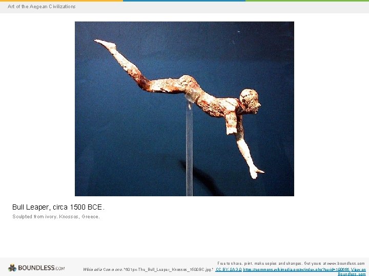 Art of the Aegean Civilizations Bull Leaper, circa 1500 BCE. Sculpted from ivory. Knossos,