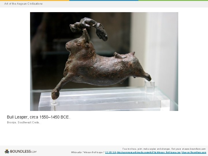 Art of the Aegean Civilizations Bull Leaper, circa 1550– 1450 BCE. Bronze. Southwest Crete.