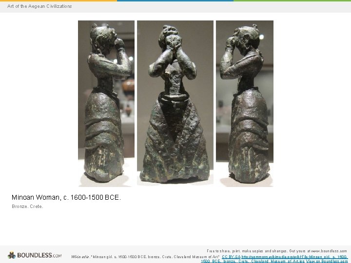 Art of the Aegean Civilizations Minoan Woman, c. 1600 -1500 BCE. Bronze. Crete. Free