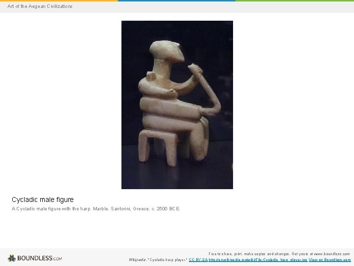 Art of the Aegean Civilizations Cycladic male figure A Cycladic male figure with the