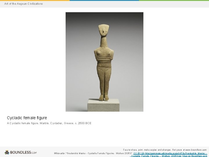 Art of the Aegean Civilizations Cycladic female figure A Cycladic female figure. Marble. Cyclades,
