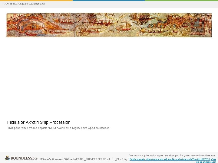 Art of the Aegean Civilizations Flotilla or Akrotiri Ship Procession This panoramic fresco depicts