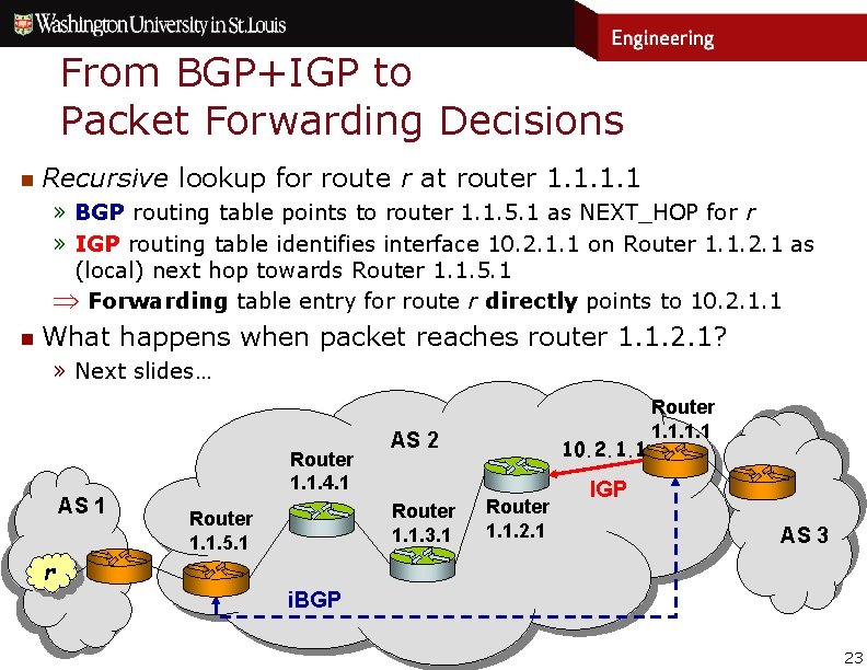 From BGP+IGP to Packet Forwarding Decisions n Recursive lookup for route r at router