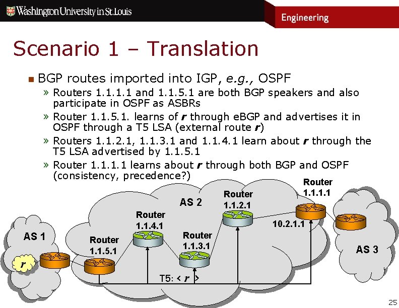 Scenario 1 – Translation n BGP routes imported into IGP, e. g. , OSPF