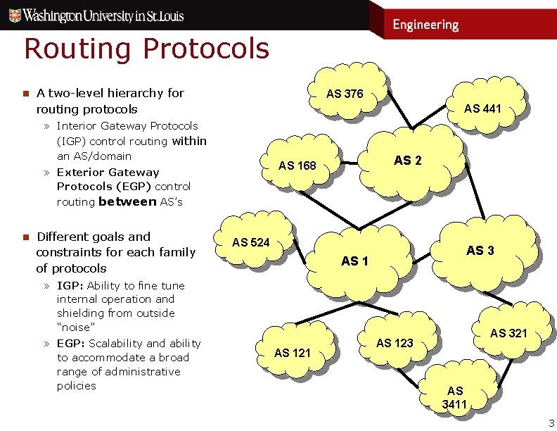 Routing Protocols n A two-level hierarchy for routing protocols AS 376 AS 441 »