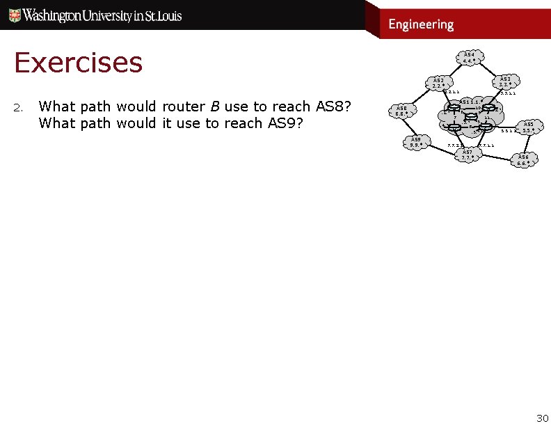 Exercises AS 4 4. 4. * AS 3 3. 3. * AS 2 2.