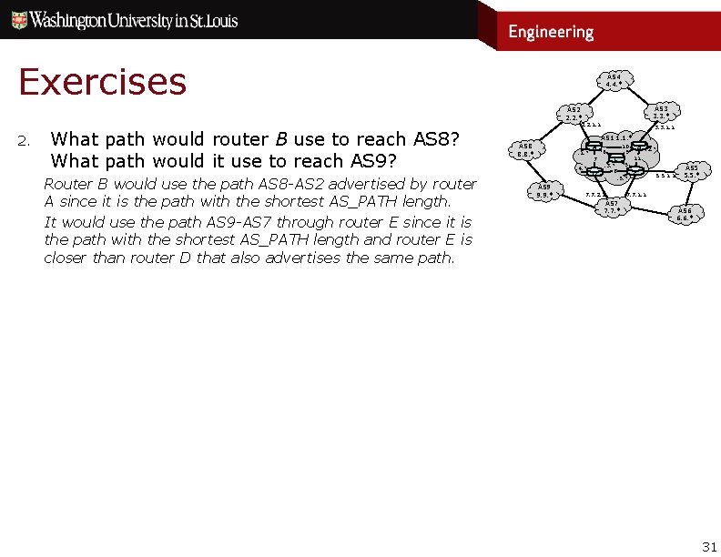 Exercises AS 4 4. 4. * AS 3 3. 3. * AS 2 2.