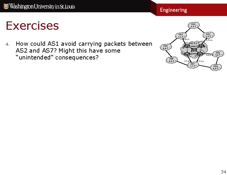 Exercises AS 4 4. 4. * AS 3 3. 3. * AS 2 2.